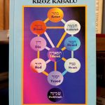 Hana Hai, Karmit Lubas - Ženska imena i nadimci kroz Kabalu